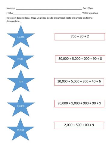 Notación desarrollada