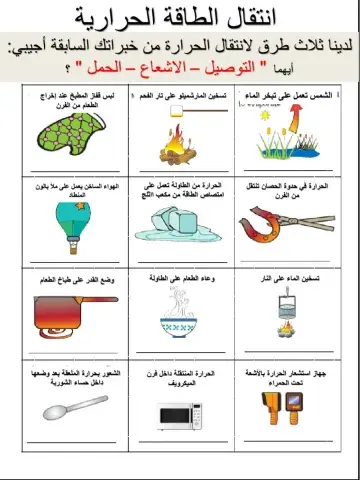 طرق انتقال الحرارة