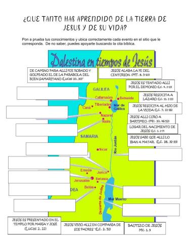 Palestina en tiempo de jesús