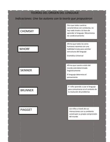 Géneros discursivos