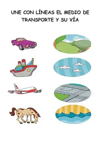 Medios de transporte