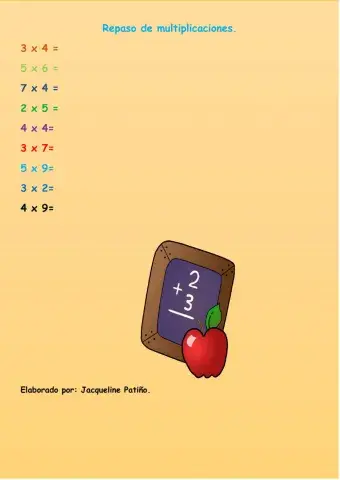 Repaso multiplicaciones
