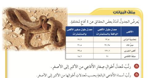 ترتيب الكسور العشرية - الصف الخامس