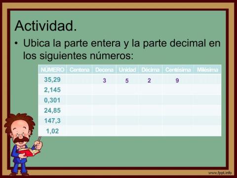 Decimales Actividad 2