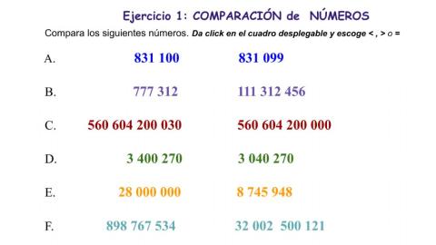Comparación de números naturales