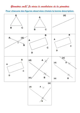 Le vocabulaire de la géométrie