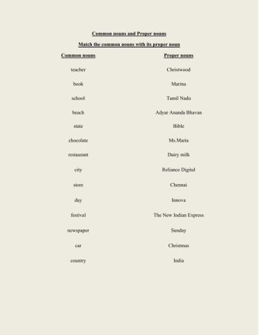 Common and Proper nouns