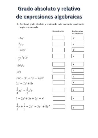 Grado absoluto y relativo