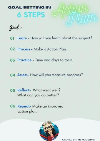 Goal Setting