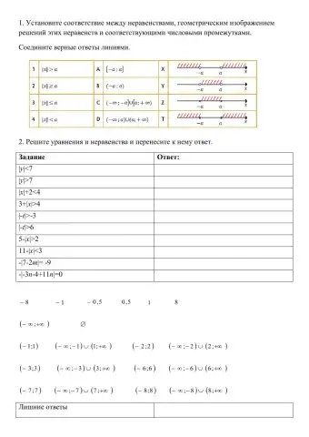 ЛИнейные неравенства с модулем