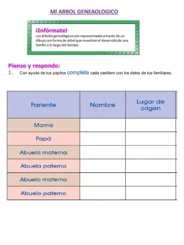 Mi arbol genealógico