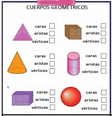 NÚMERO DE CARAS CUERPOS GEMÉTRICOS