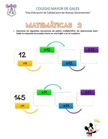 Patrón multiplicativo