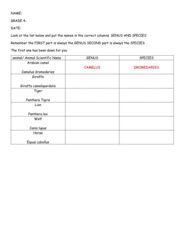 Genus and species animal names