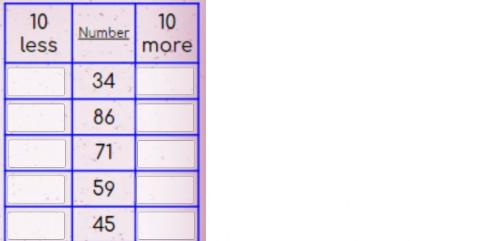 Find 10 more or less than a number