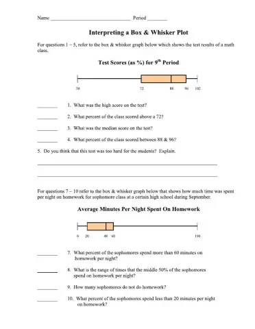 Interpreting Box and Whisker Plots