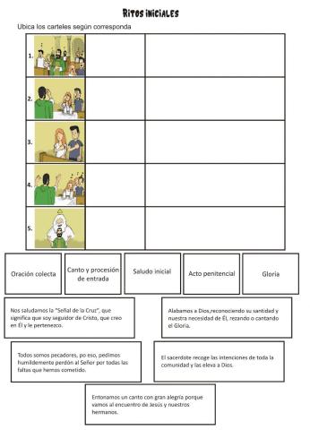 La misa: ritos iniciales