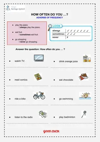 How often do you ...?