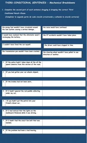 Third Conditional Sentences