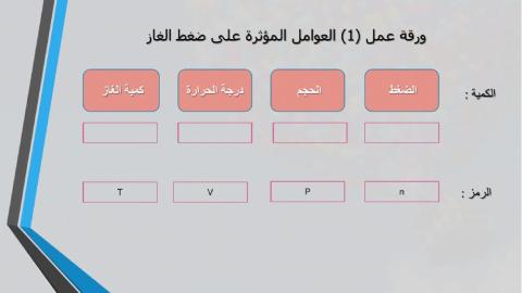 خواص الغازات