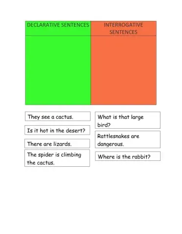 Interrogative and Declarative Sentences