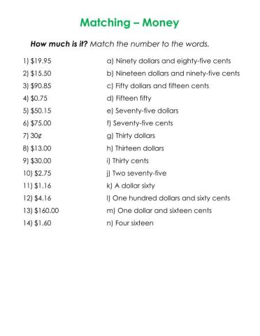 Writing numbers for prices (U.S. money)