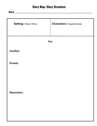 Story Map- Story Structure