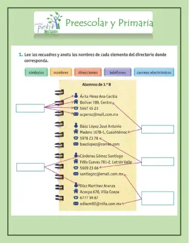 Características de los directorios