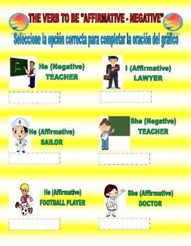 The Verb to Be Affirmative Negative