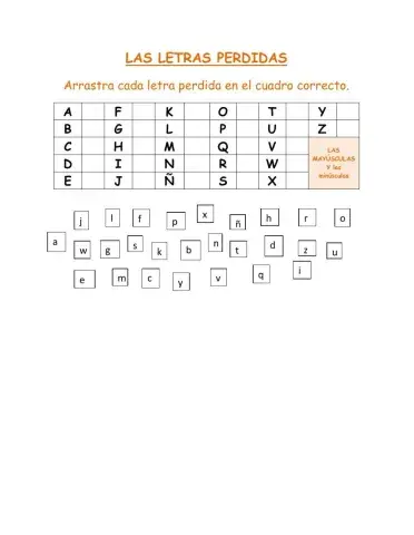 Conociendo las minúsculas