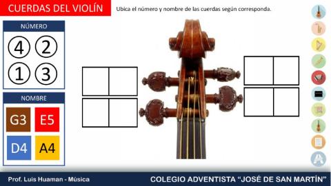 Cuerdas del violín