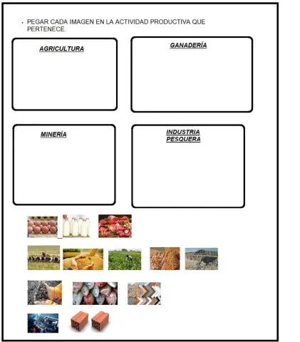 Actividades productivas