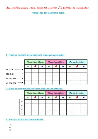 Numération : lire et écrire les grands nombres