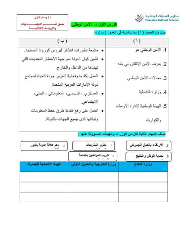 الأمن الوطني