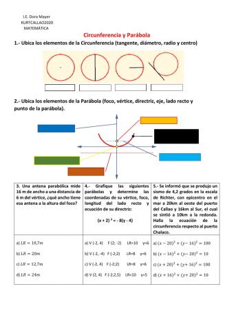 Parábola y circunferencia