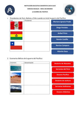 Guerra del Pacífico