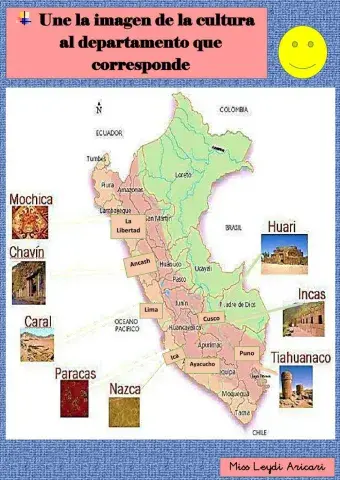 Culturas Pre Incas