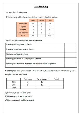 Data Handling