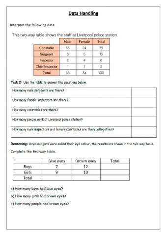 Data Handling