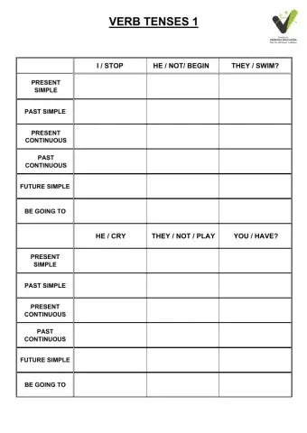 Verb Tenses 1 2º ESO