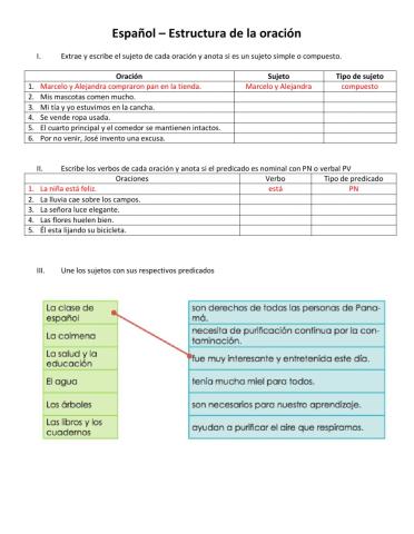 Elementos de la oración