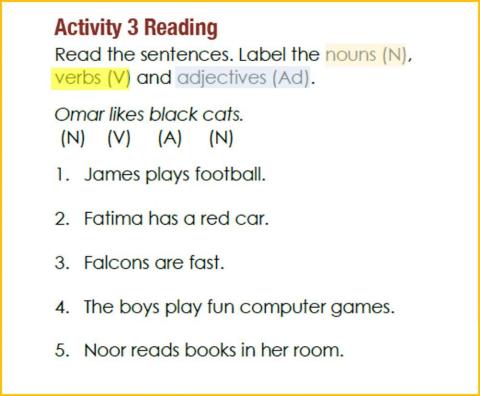 Parts of Speech noun, verb, adjective