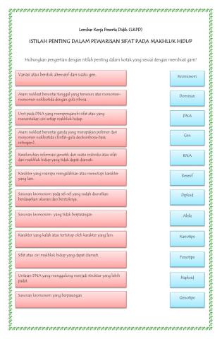 LKPD Istilah Penting dalam Pewarisan Sifat Makhluk Hidup