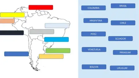 Países de suramérica