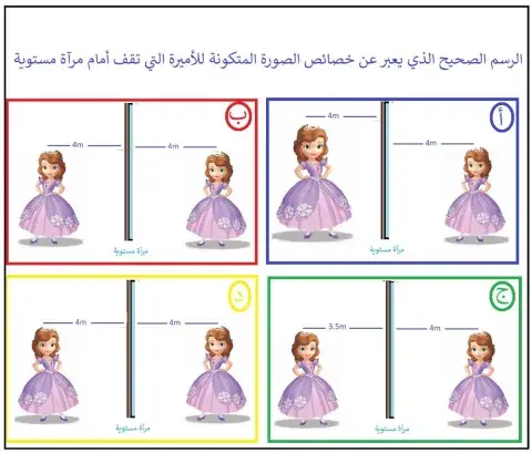 المرايا المستوية