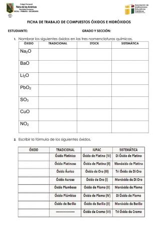 Óxidos e hidróxidos