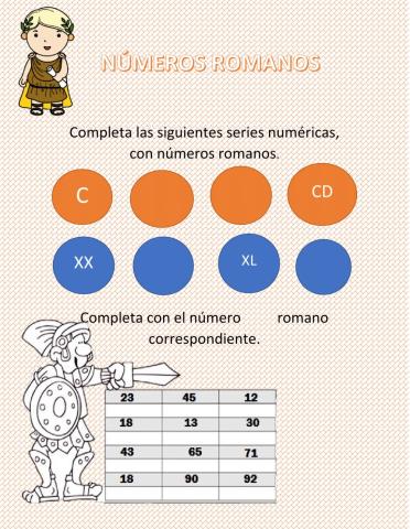 Números romanos