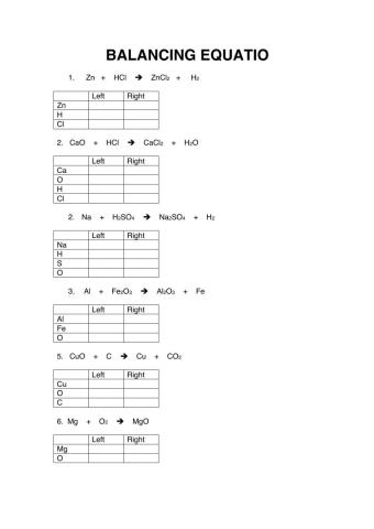 Chemical balance equations