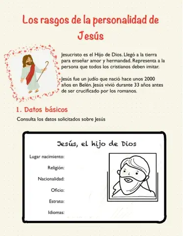 Personalidad de jesus