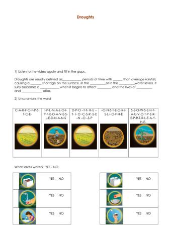 Droughts - Natural Disasters